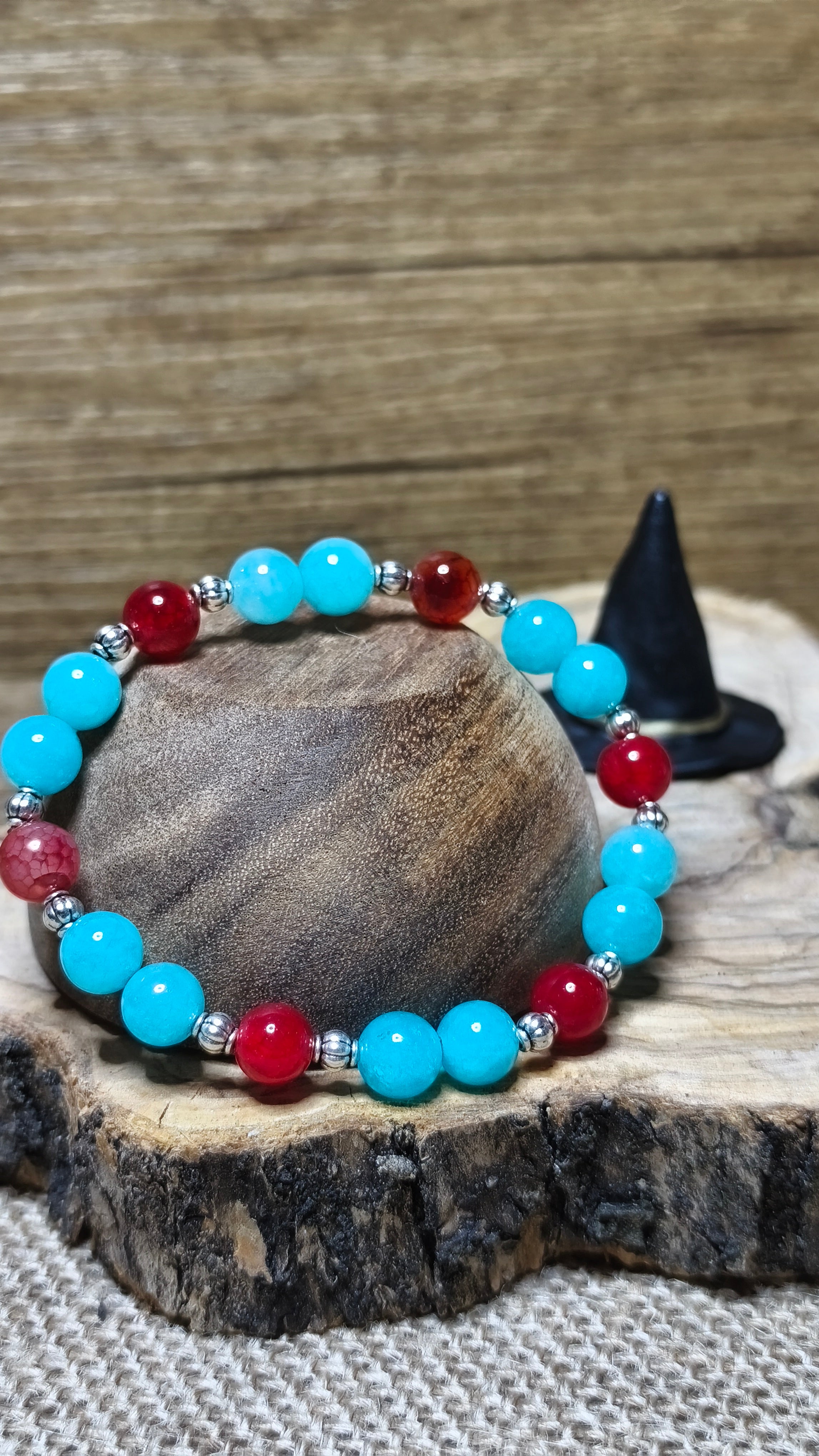 Ancrage et expression