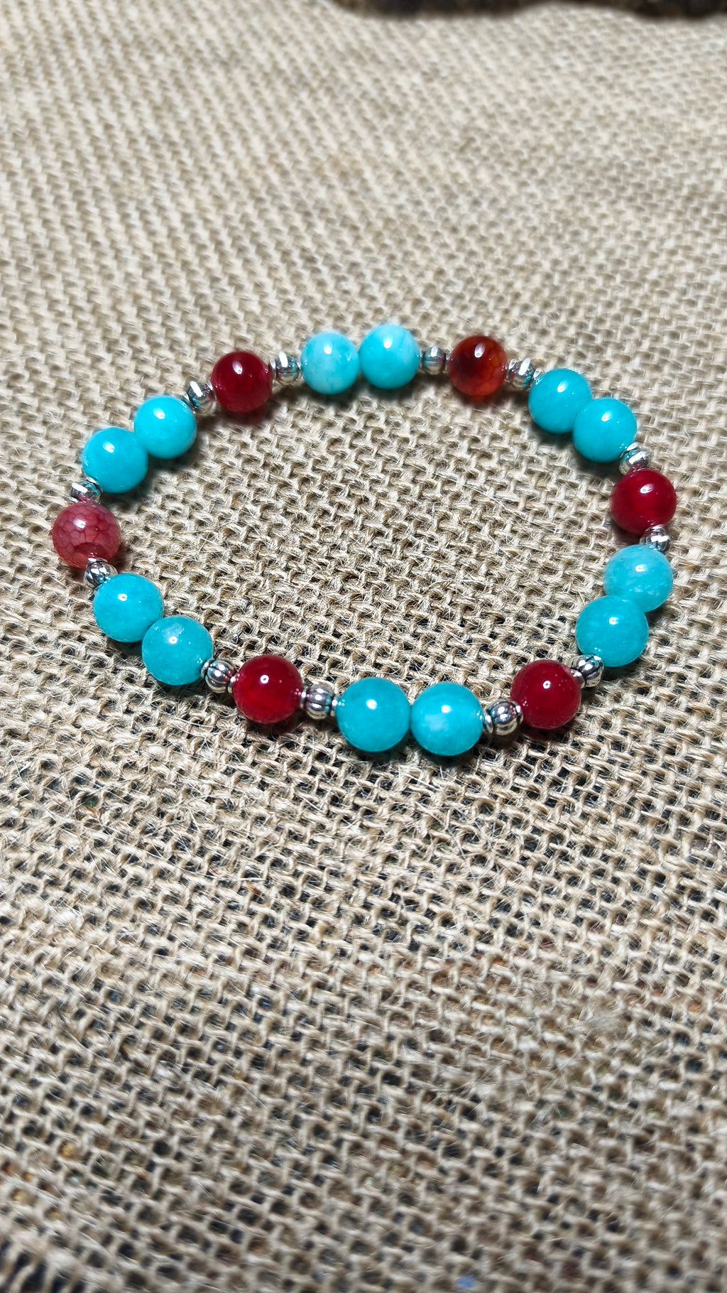 Ancrage et expression