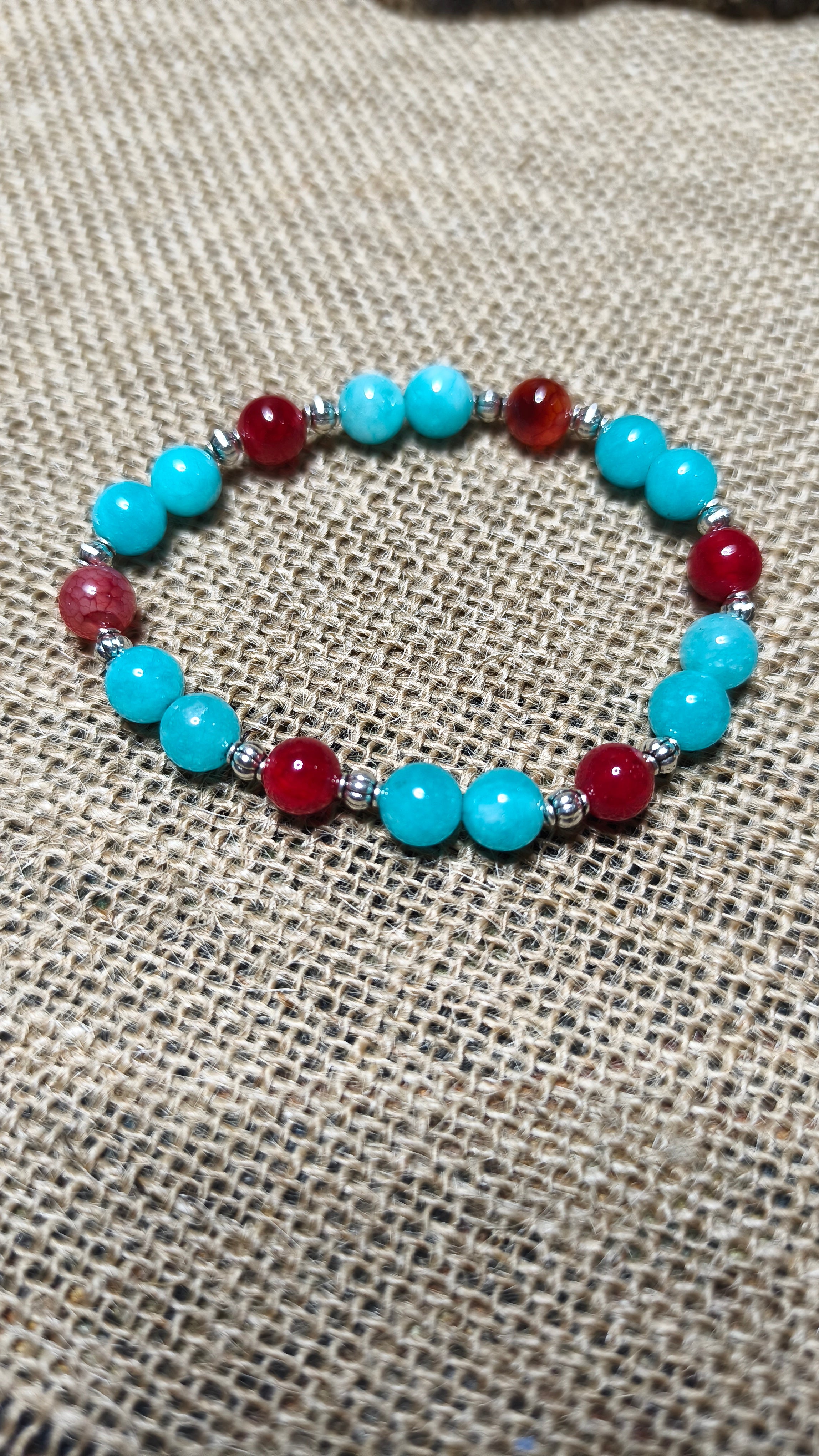 Ancrage et expression